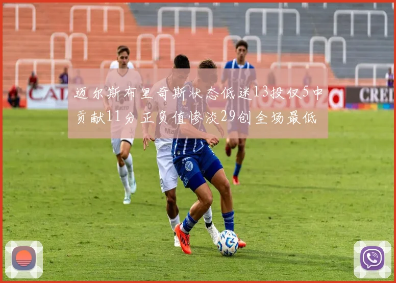 迈尔斯布里奇斯状态低迷13投仅5中贡献11分正负值惨淡29创全场最低纪录