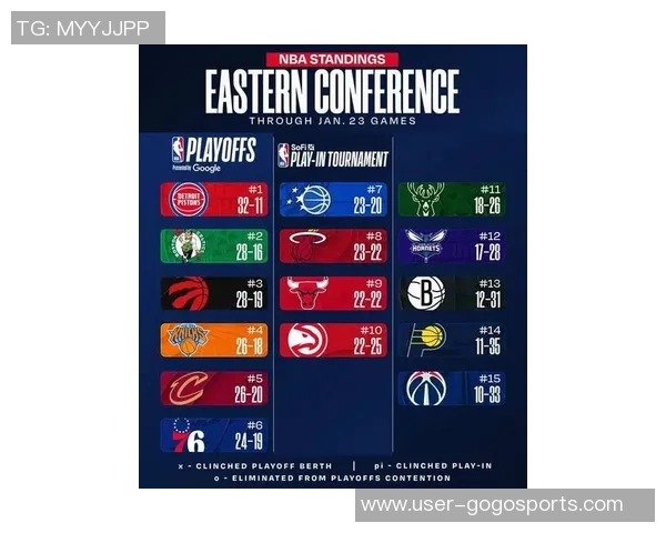 字母哥生涯30分10板5助表现超越天勾与大O独占NBA历史第一